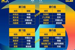 国内队伍在亚洲顶级赛事中称雄