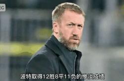 包含本泽马遭遇争议红牌，本菲卡乘势反超比分完成逆转的词条